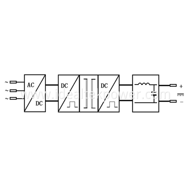 High Power DC Power Supply Block Diagram